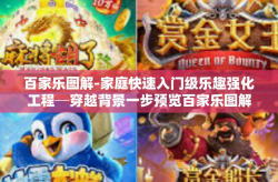 百家乐图解-家庭快速入门级乐趣强化工程─穿越背景一步预览百家乐图解-百家乐图解