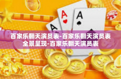 百家乐翻天演员表-百家乐翻天演员表全景呈现-百家乐翻天演员表